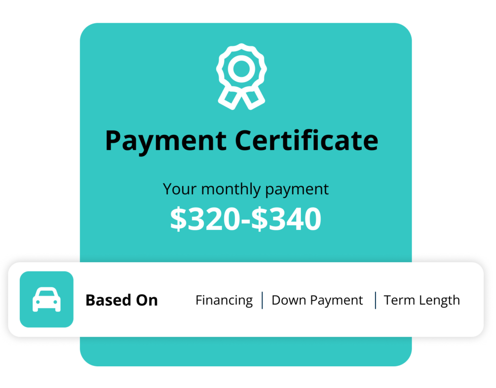 Payments – Protomiq digital experience