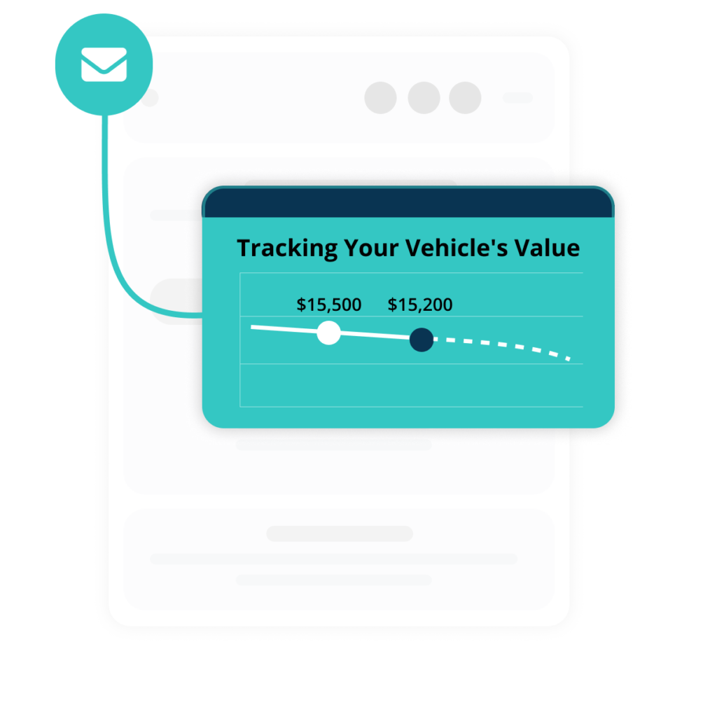 Value Watch – Protomiq digital experience
